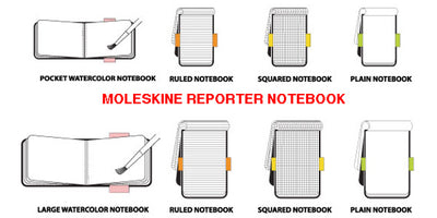 Moleskine Reporter Notebooks