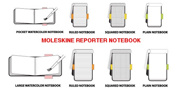 Moleskine Reporter Notebooks - lovenotebooks.com